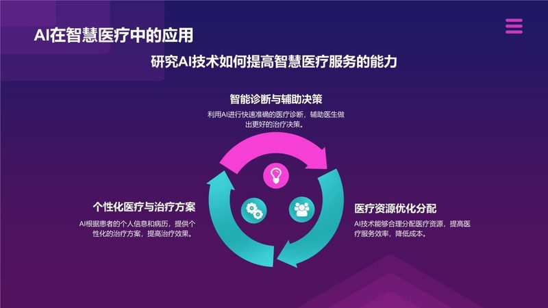 IT驻场运维方案范文