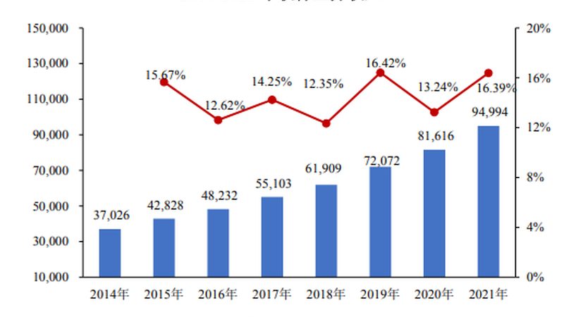 在选择供应商时，要对其资质进行严格审查。以下是一些重要的考察指标：