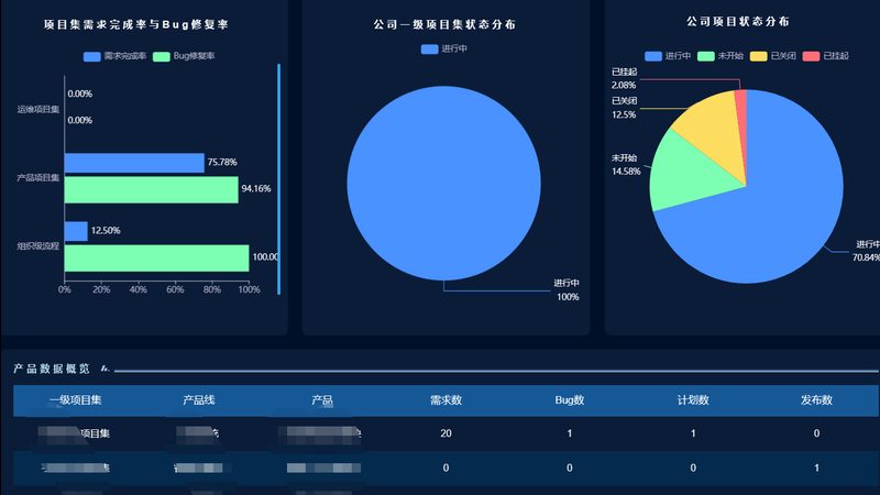 广州信息技术公司内容营销之道：揭秘行业高效策略**