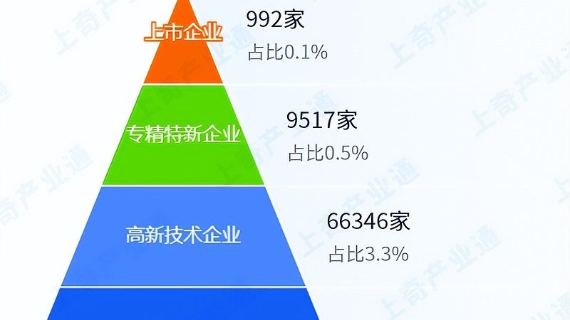 成都网络维护公司排名解析：揭秘优质服务背后的关键要素