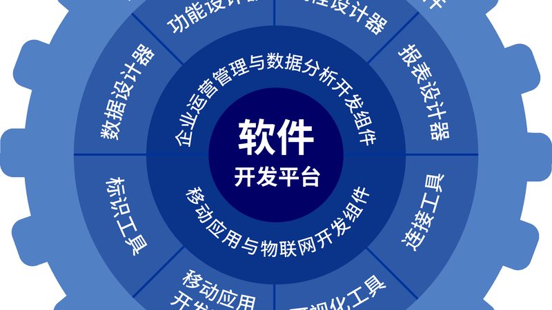 IT运维外包远程监控：揭秘高效运维之道